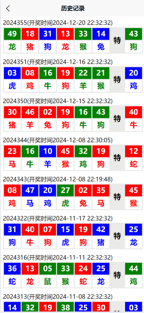 六合彩开奖网自动采集开奖源码/六合图库资料香港六合彩澳门六合彩-站点